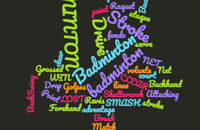 Diccionario de bádminton